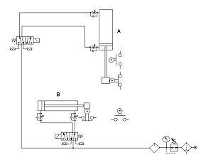 Projetos de Automação Pneumática